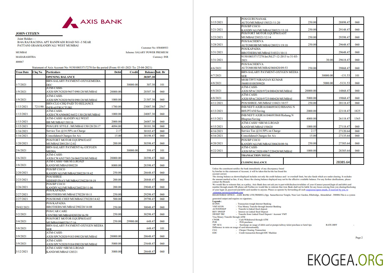 Axe Inde 2 pages excel pdf